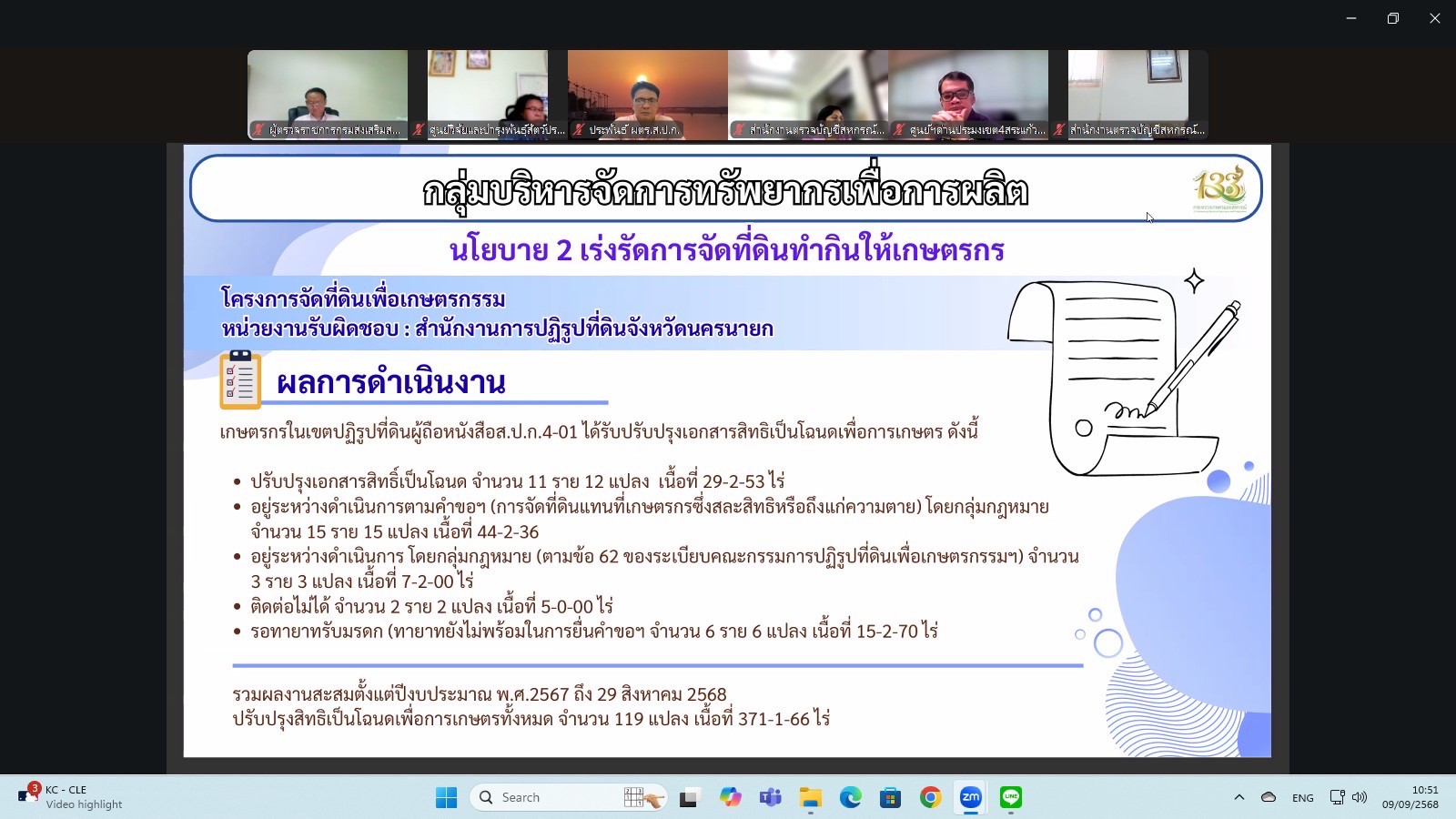 title - ผู้ตรวจราชการกรม ร่วมประชุมผู้ตรวจราชการกระทรวงเกษตรและสหกรณ์ เขตตรวจราชการที่ 9 และ 12 ผ่านระบบ Zoom Meeting Room